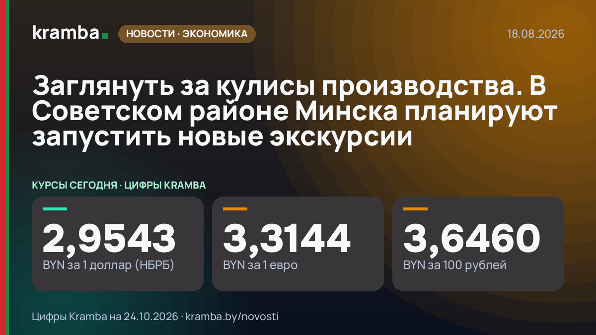 Инфографика Kramba: Заглянуть за кулисы производства. В Советском районе Минска планируют запустить новые…