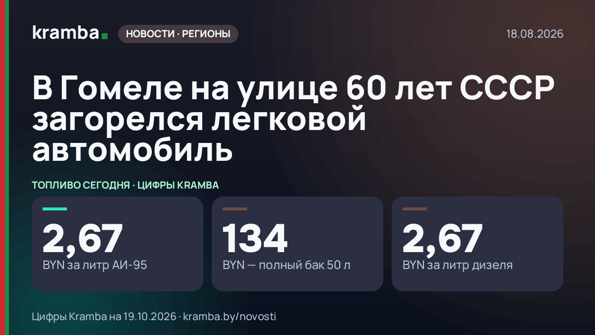 Инфографика Kramba: В Гомеле на улице 60 лет СССР загорелся легковой автомобиль