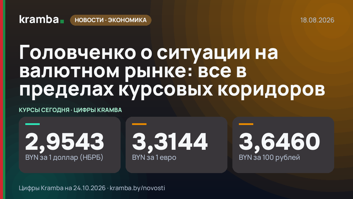 Инфографика Kramba: Головченко о ситуации на валютном рынке: все в пределах курсовых коридоров