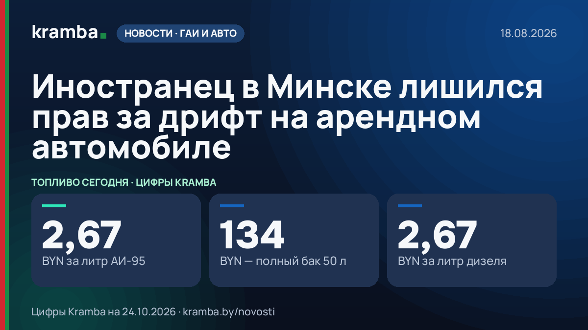 Инфографика Kramba: Иностранец в Минске лишился прав за дрифт на арендном автомобиле