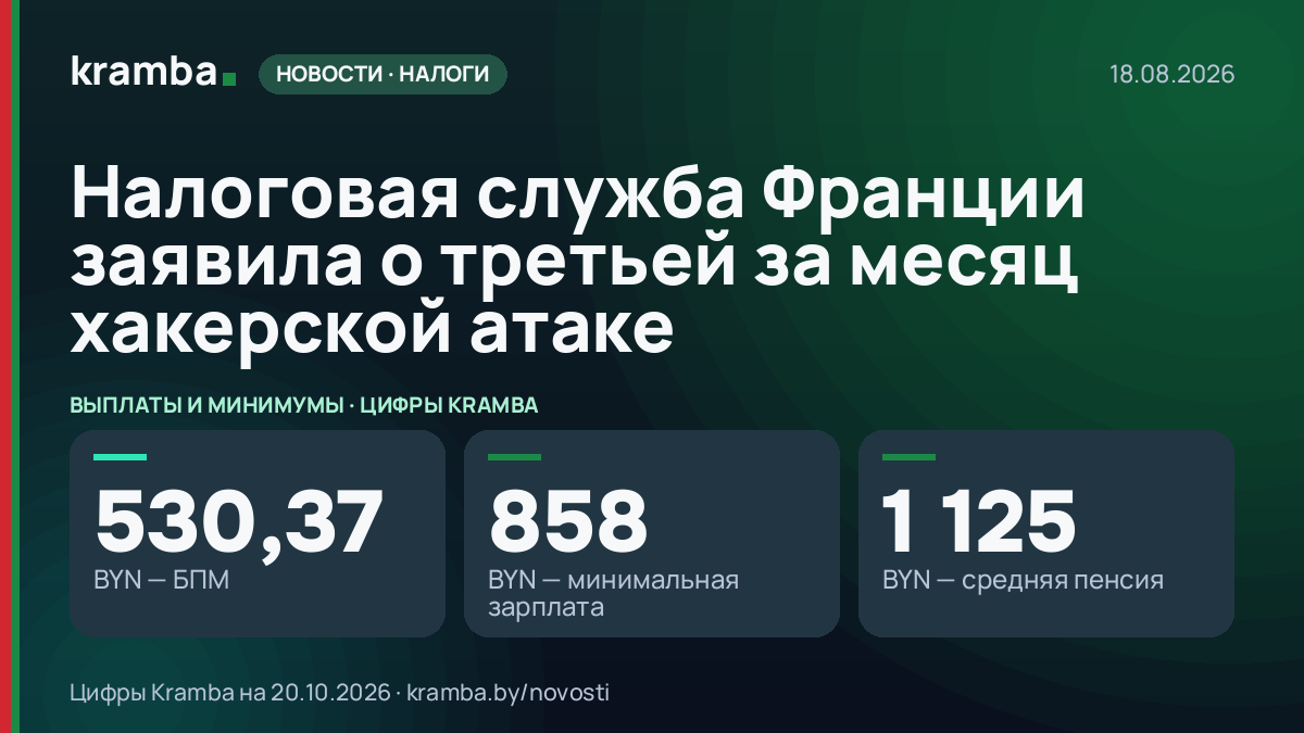 Инфографика Kramba: Налоговая служба Франции заявила о третьей за месяц хакерской атаке