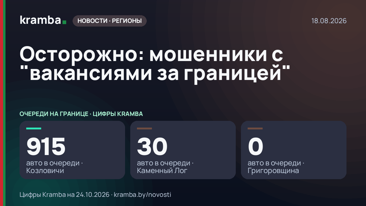 Инфографика Kramba: Осторожно: мошенники с "вакансиями за границей"