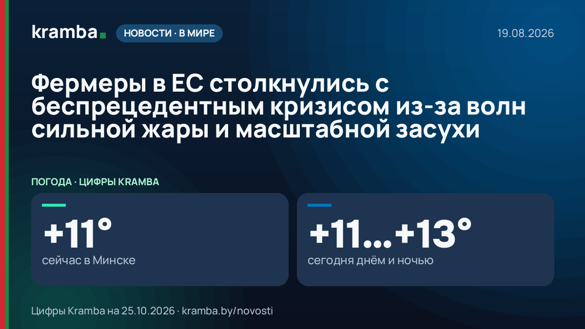Инфографика Kramba: Фермеры в ЕС столкнулись с беспрецедентным кризисом из-за волн сильной жары и масштабной…