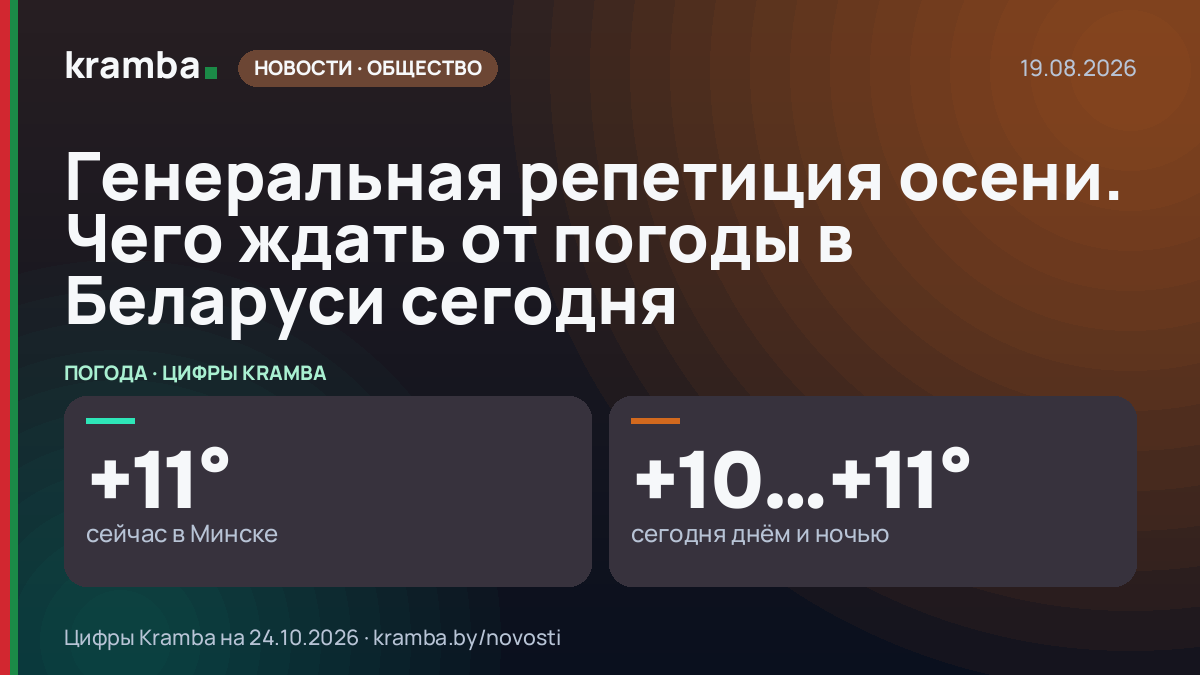 Инфографика Kramba: Генеральная репетиция осени. Чего ждать от погоды в Беларуси сегодня