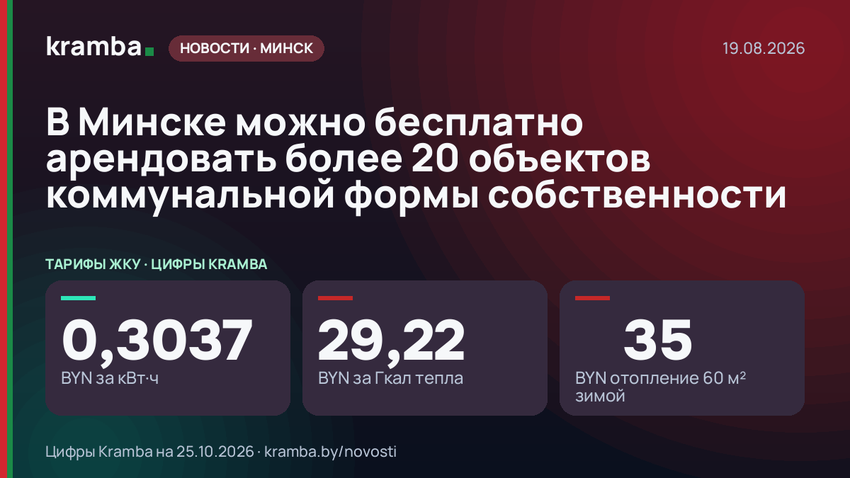 Инфографика Kramba: В Минске можно бесплатно арендовать более 20 объектов коммунальной формы собственности
