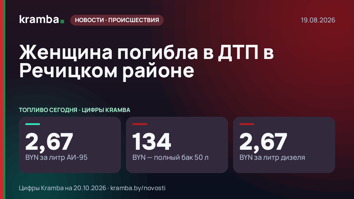 Инфографика Kramba: Женщина погибла в ДТП в Речицком районе