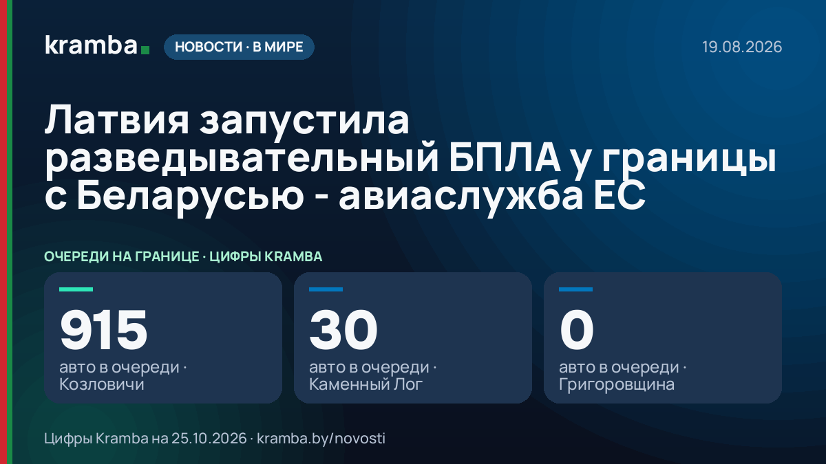 Инфографика Kramba: Латвия запустила разведывательный БПЛА у границы с Беларусью - авиаслужба ЕС