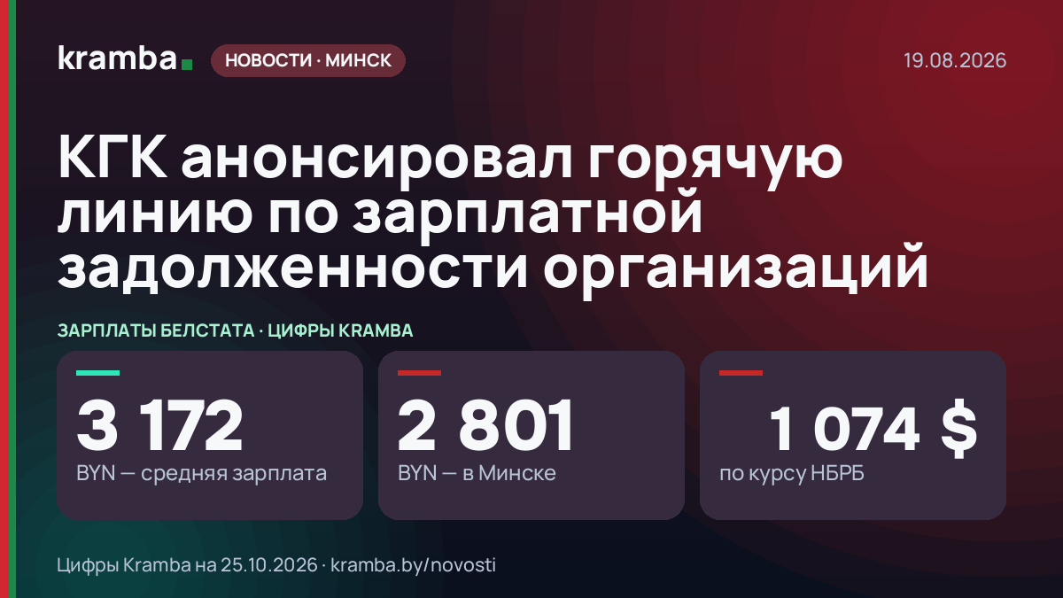 Инфографика Kramba: КГК анонсировал горячую линию по зарплатной задолженности организаций