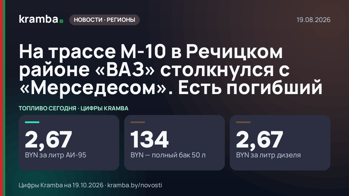 Инфографика Kramba: На трассе М-10 в Речицком районе «ВАЗ» столкнулся с «Мерседесом». Есть погибший