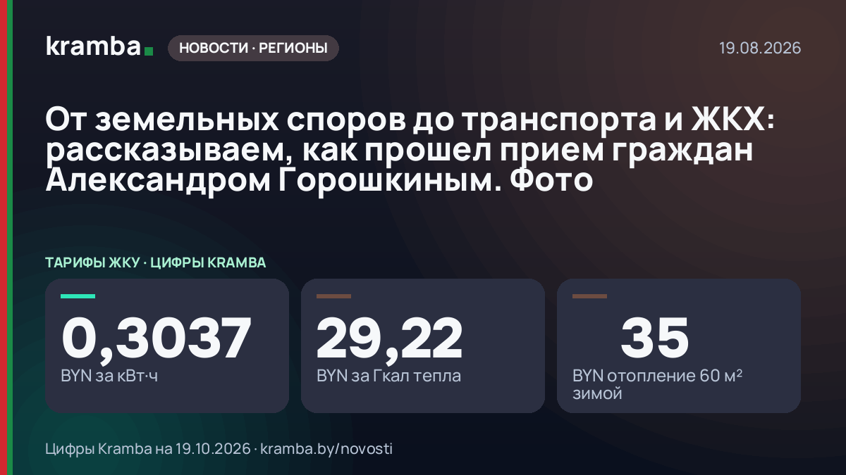 Инфографика Kramba: От земельных споров до транспорта и ЖКХ: рассказываем, как прошел прием граждан…