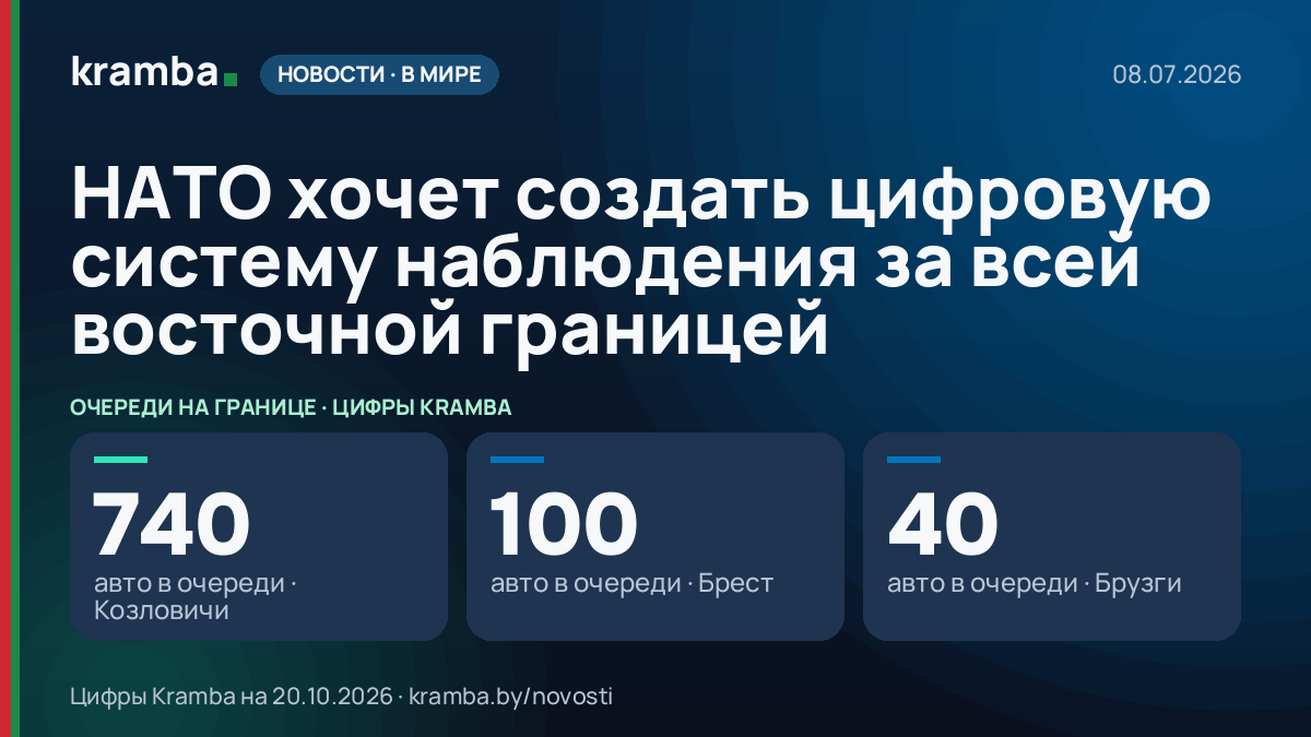 Инфографика Kramba: НАТО хочет создать цифровую систему наблюдения за всей восточной границей