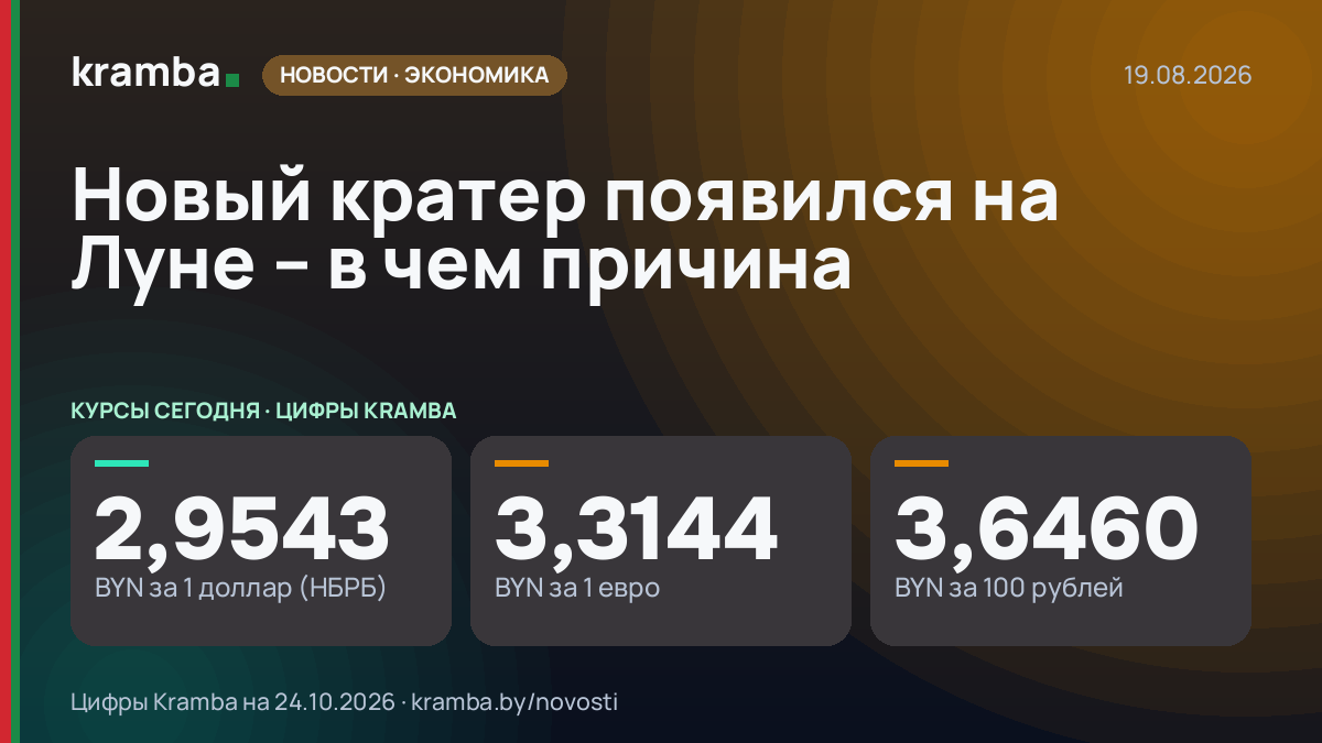 Инфографика Kramba: Новый кратер появился на Луне – в чем причина