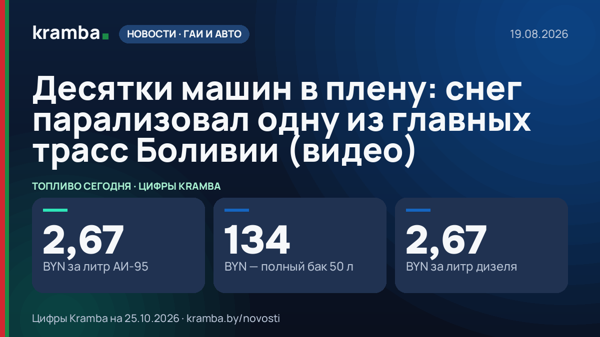 Инфографика Kramba: Десятки машин в плену: снег парализовал одну из главных трасс Боливии (видео)