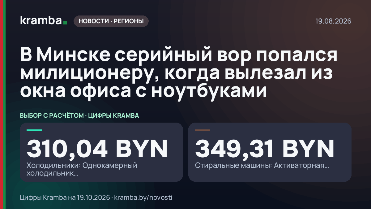 Инфографика Kramba: В Минске серийный вор попался милиционеру, когда вылезал из окна офиса с ноутбуками