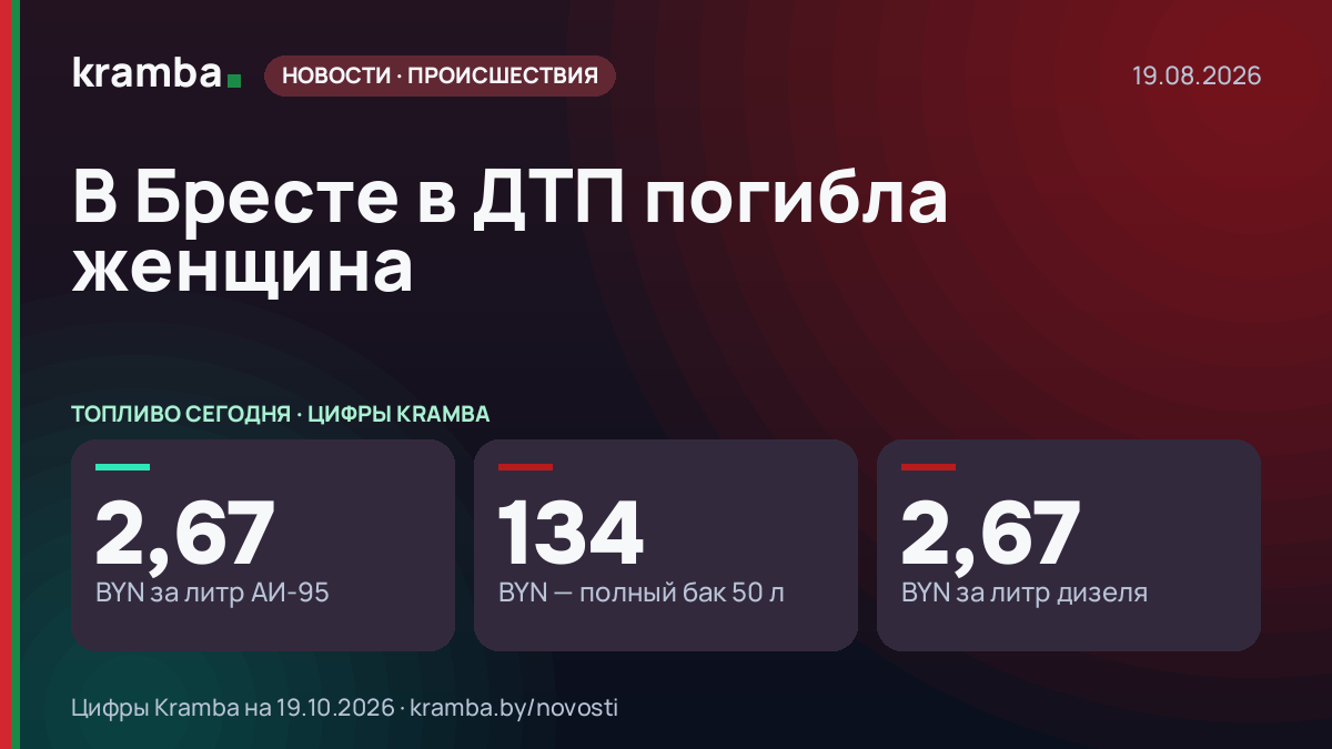 Инфографика Kramba: В Бресте в ДТП погибла женщина