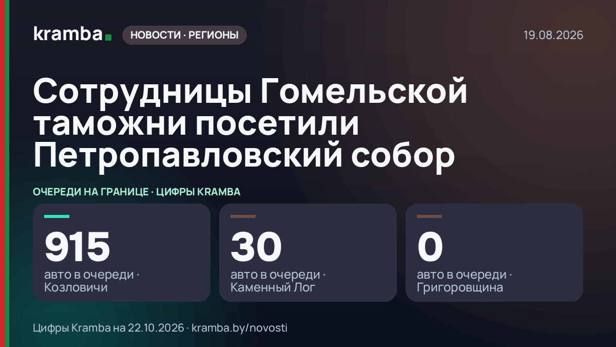Инфографика Kramba: Сотрудницы Гомельской таможни посетили Петропавловский собор
