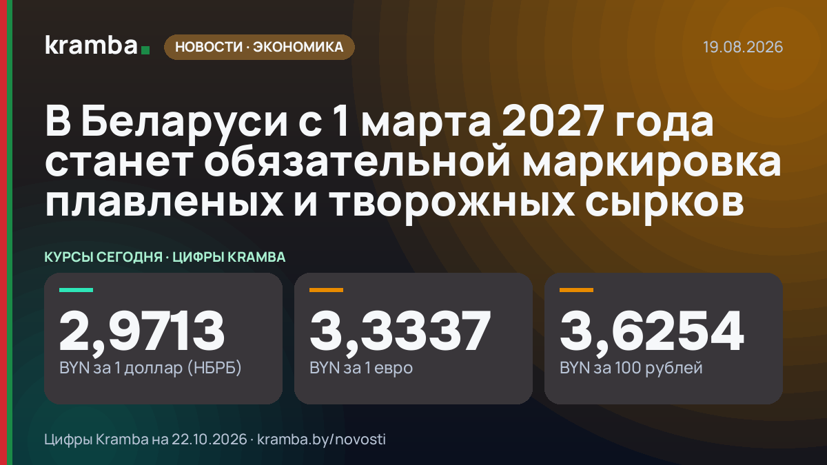 Инфографика Kramba: В Беларуси с 1 марта 2027 года станет обязательной маркировка плавленых и творожных сырков