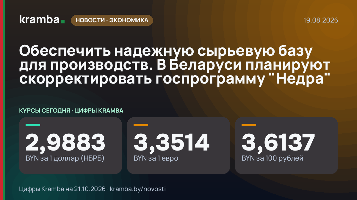Инфографика Kramba: Обеспечить надежную сырьевую базу для производств. В Беларуси планируют скорректировать…