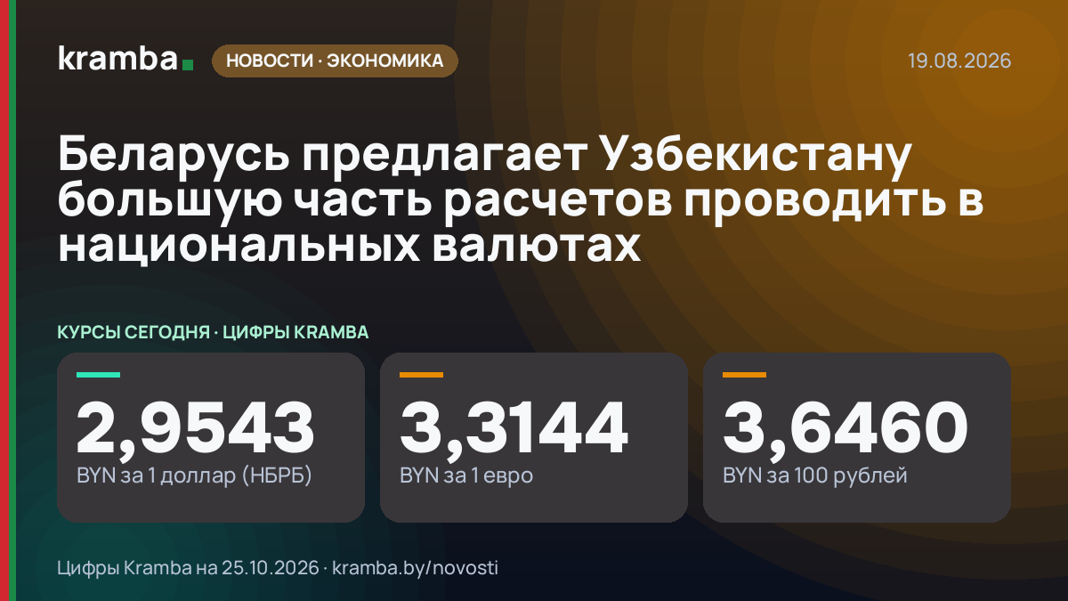 Инфографика Kramba: Беларусь предлагает Узбекистану большую часть расчетов проводить в национальных валютах