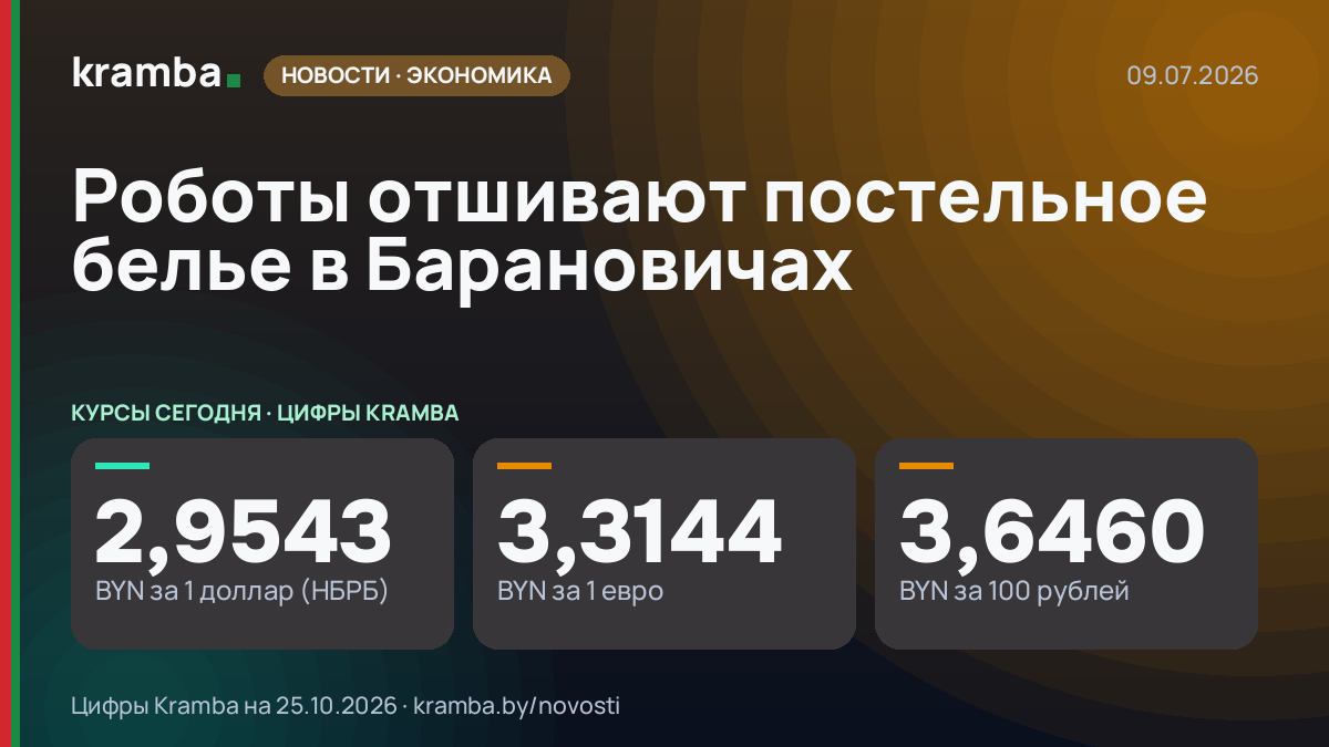 Инфографика Kramba: Роботы отшивают постельное белье в Барановичах