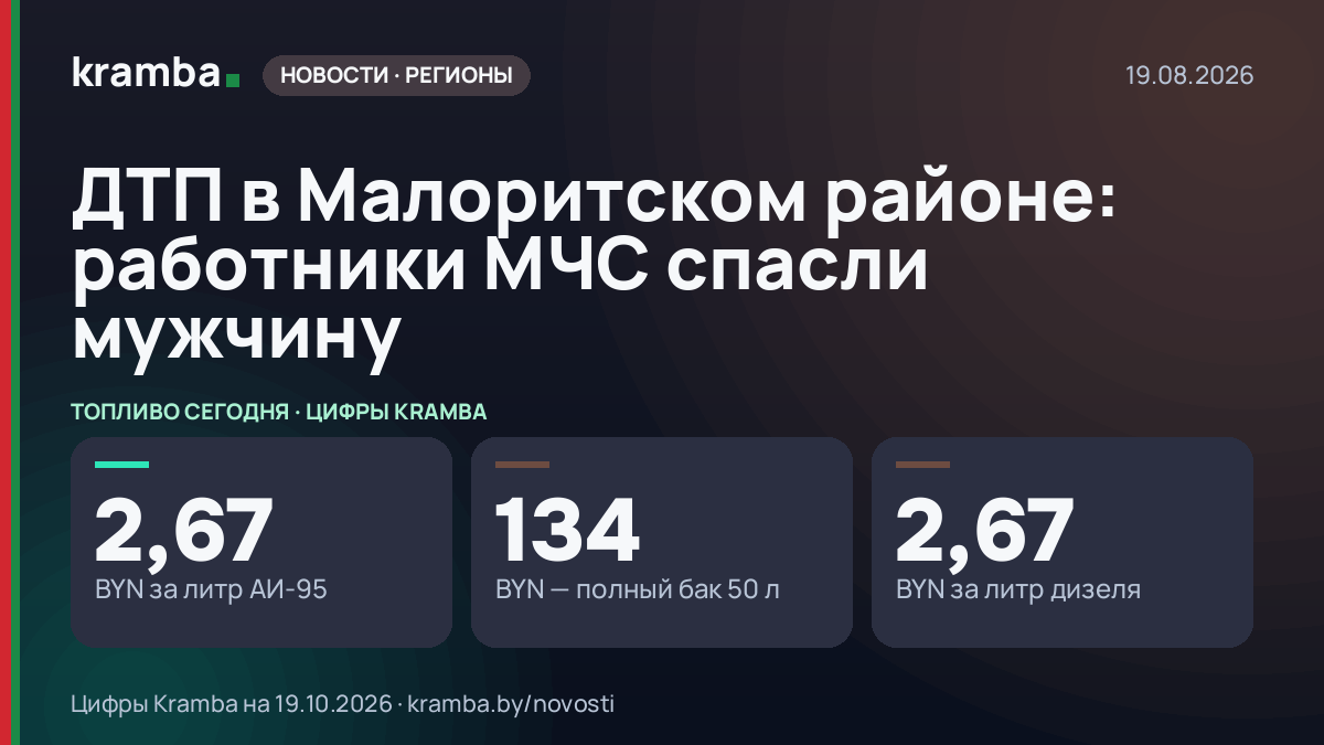 Инфографика Kramba: ДТП в Малоритском районе: работники МЧС спасли мужчину