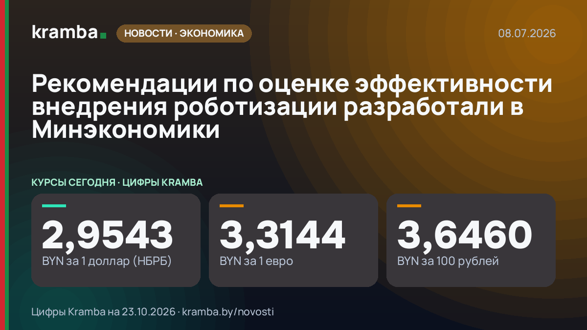 Инфографика Kramba: Рекомендации по оценке эффективности внедрения роботизации разработали в Минэкономики