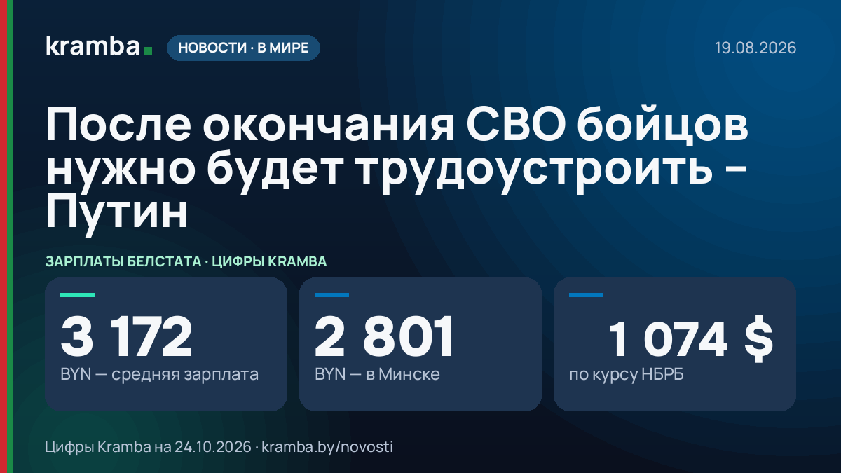 Инфографика Kramba: После окончания СВО бойцов нужно будет трудоустроить – Путин