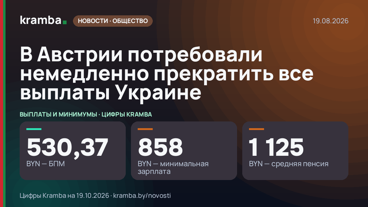 Инфографика Kramba: В Австрии потребовали немедленно прекратить все выплаты Украине