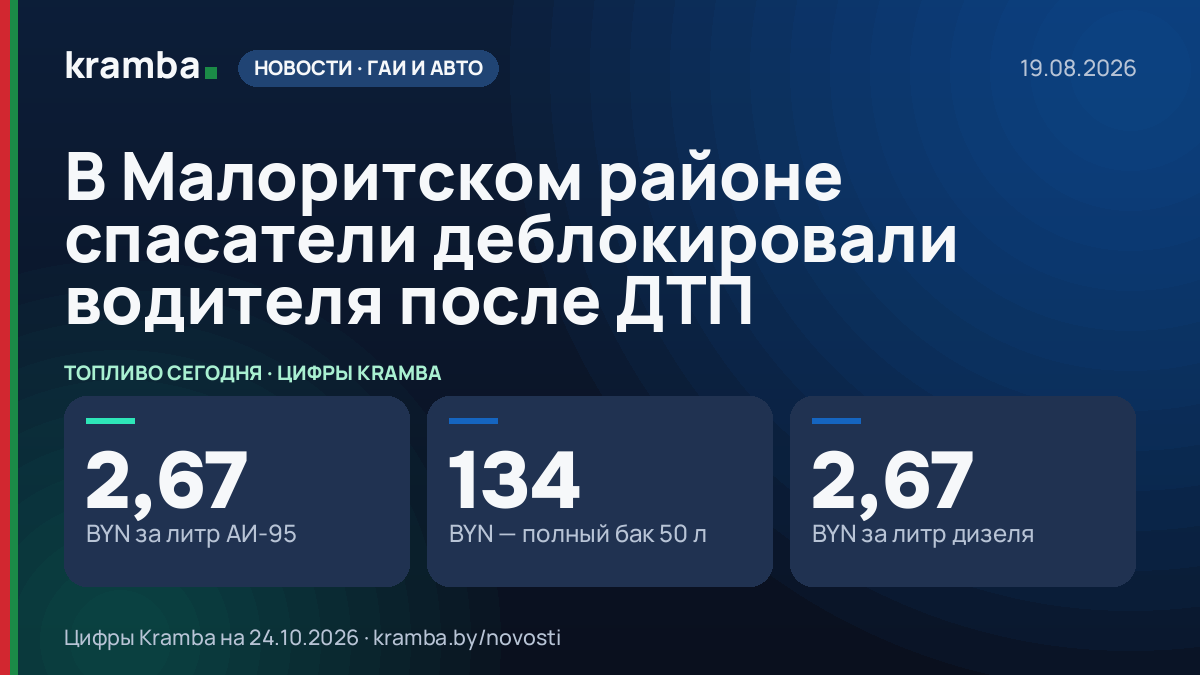 Инфографика Kramba: В Малоритском районе спасатели деблокировали водителя после ДТП