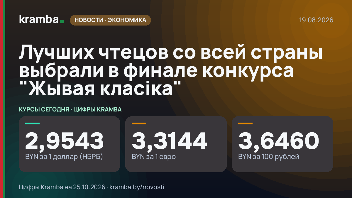 Инфографика Kramba: Лучших чтецов со всей страны выбрали в финале конкурса "Жывая класіка"