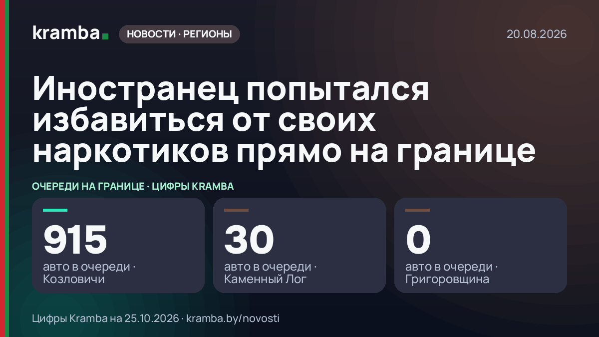 Инфографика Kramba: Иностранец попытался избавиться от своих наркотиков прямо на границе