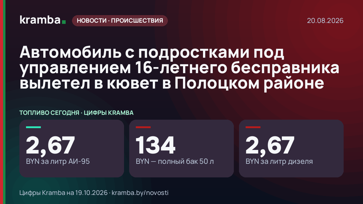 Инфографика Kramba: Автомобиль с подростками под управлением 16-летнего бесправника вылетел в кювет в…