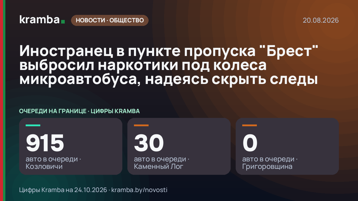 Инфографика Kramba: Иностранец в пункте пропуска "Брест" выбросил наркотики под колеса микроавтобуса…