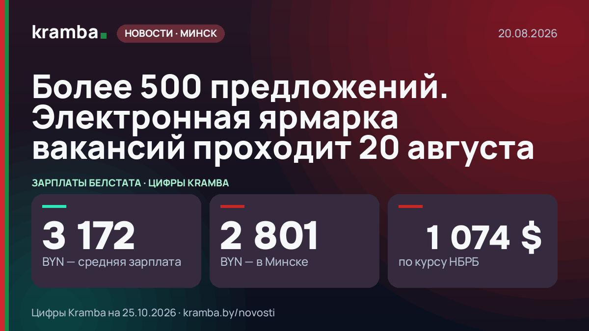 Инфографика Kramba: Более 500 предложений. Электронная ярмарка вакансий проходит 20 августа