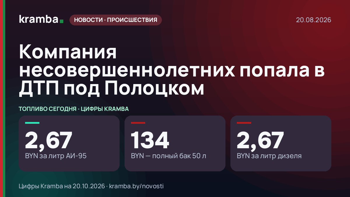 Инфографика Kramba: Компания несовершеннолетних попала в ДТП под Полоцком