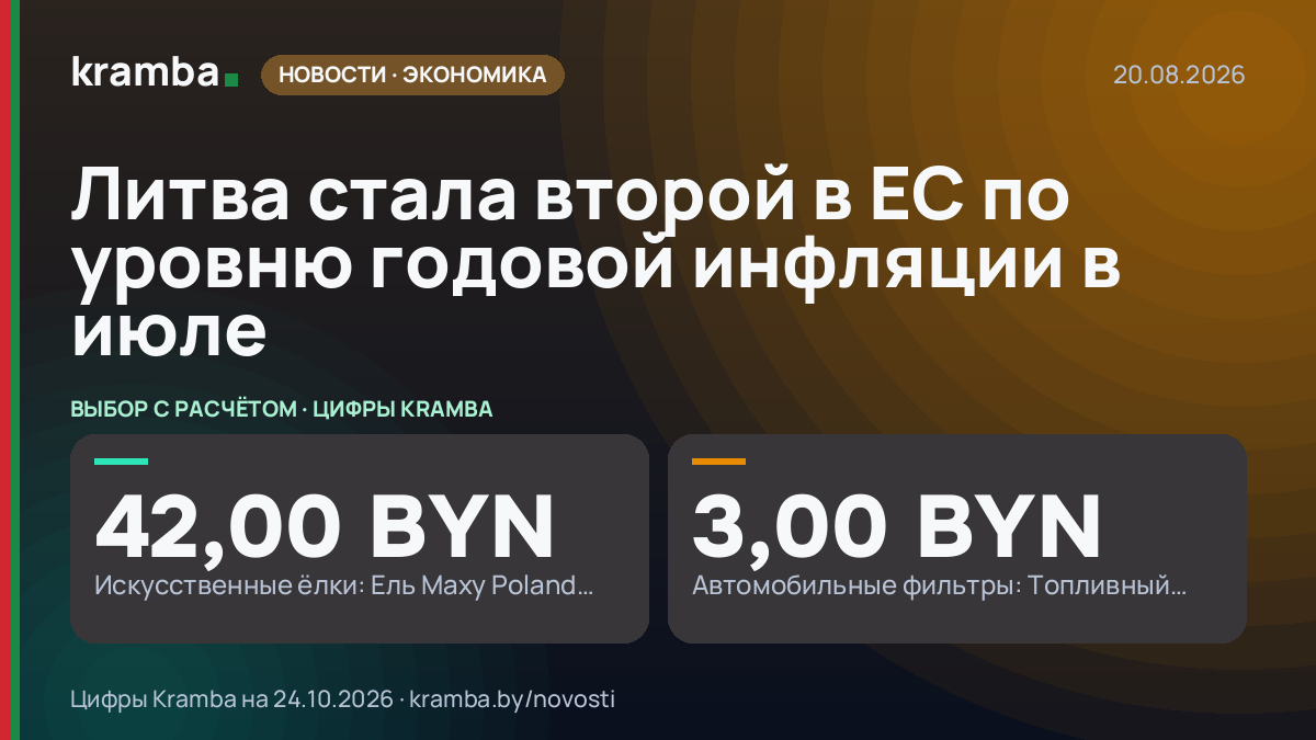 Инфографика Kramba: Литва стала второй в ЕС по уровню годовой инфляции в июле