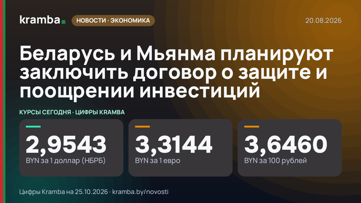 Инфографика Kramba: Беларусь и Мьянма планируют заключить договор о защите и поощрении инвестиций