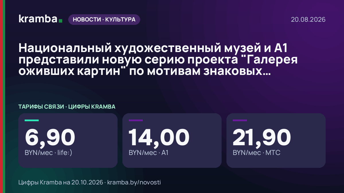 Инфографика Kramba: Национальный художественный музей и А1 представили новую серию проекта "Галерея оживших…