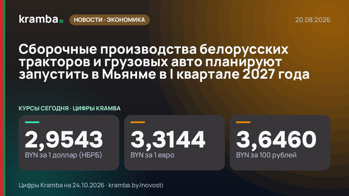 Инфографика Kramba: Сборочные производства белорусских тракторов и грузовых авто планируют запустить в…