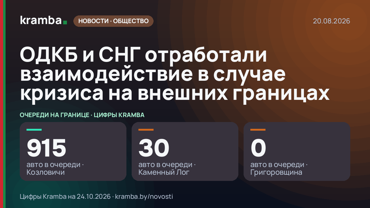 Инфографика Kramba: ОДКБ и СНГ отработали взаимодействие в случае кризиса на внешних границах