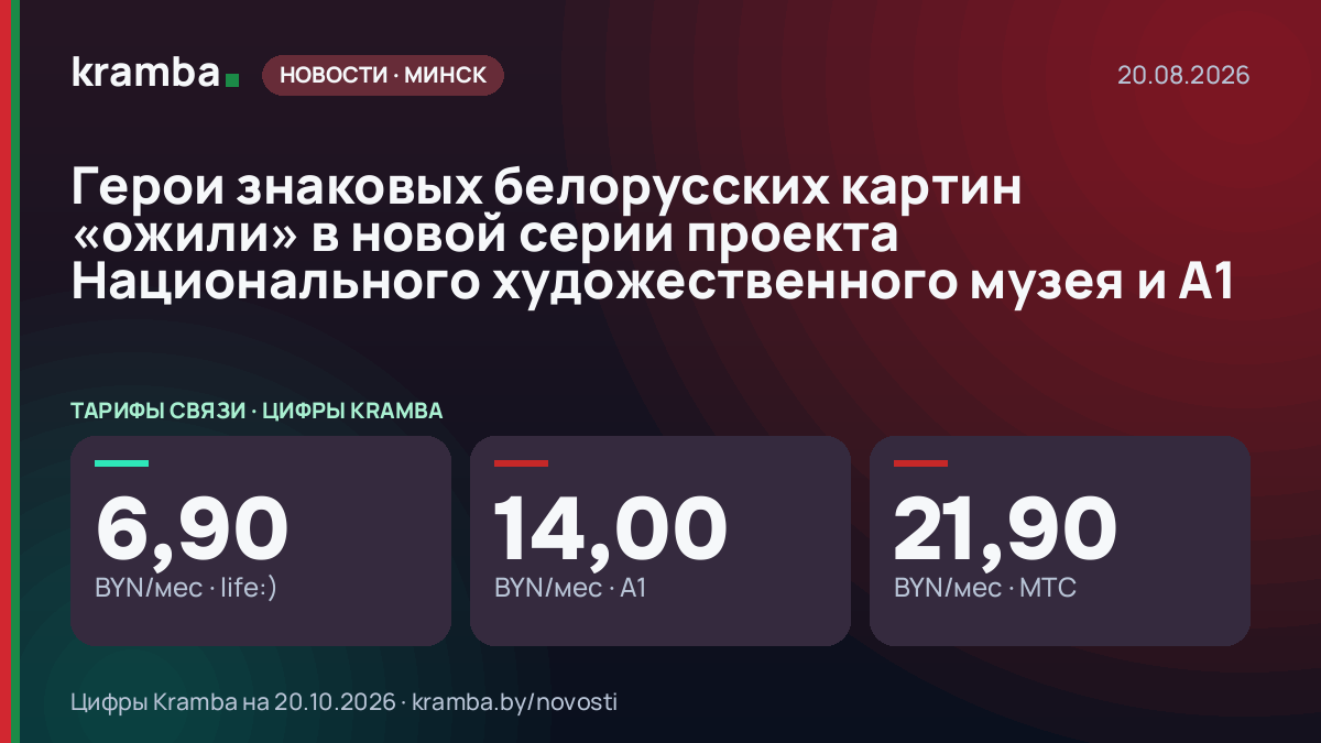 Инфографика Kramba: Герои знаковых белорусских картин «ожили» в новой серии проекта Национального…