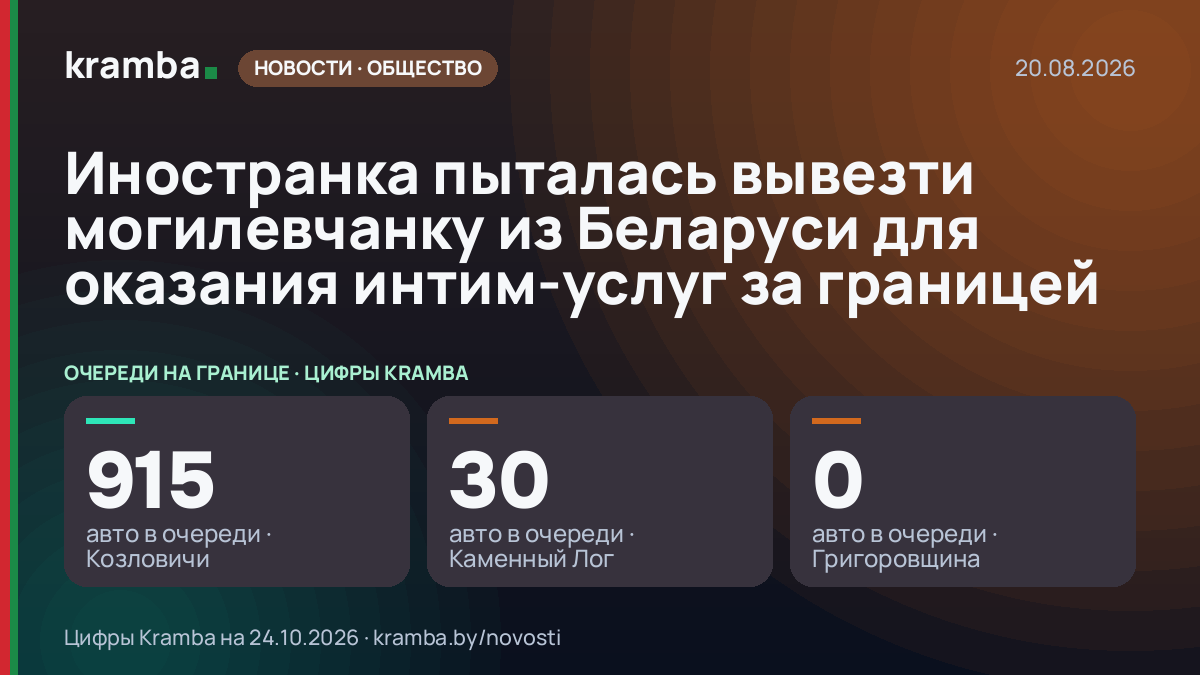 Инфографика Kramba: Иностранка пыталась вывезти могилевчанку из Беларуси для оказания интим-услуг за границей