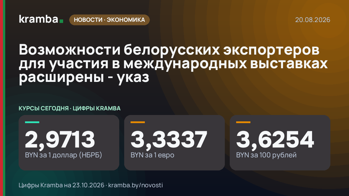 Инфографика Kramba: Возможности белорусских экспортеров для участия в международных выставках расширены - указ