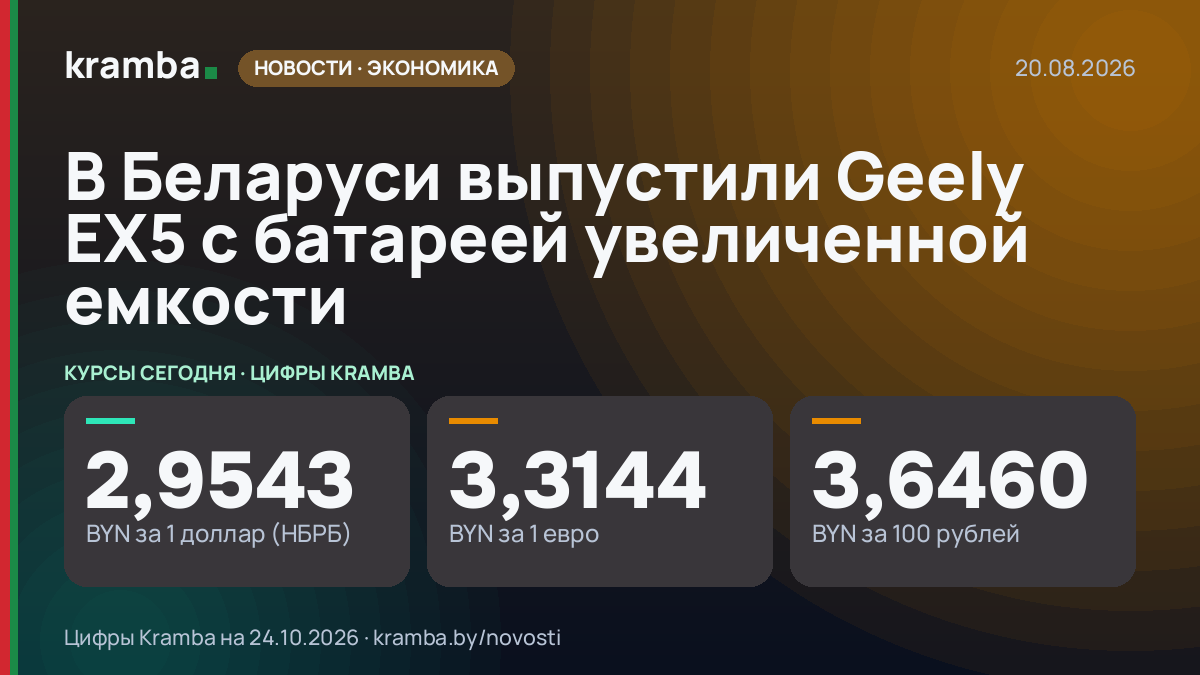 Инфографика Kramba: В Беларуси выпустили Geely EX5 с батареей увеличенной емкости