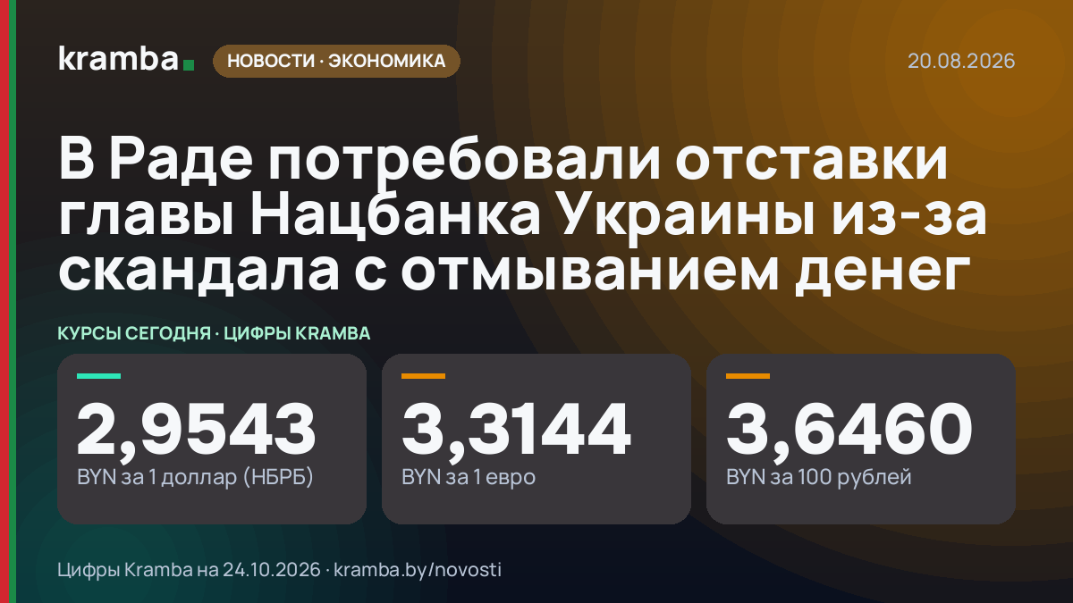 Инфографика Kramba: В Раде потребовали отставки главы Нацбанка Украины из-за скандала с отмыванием денег