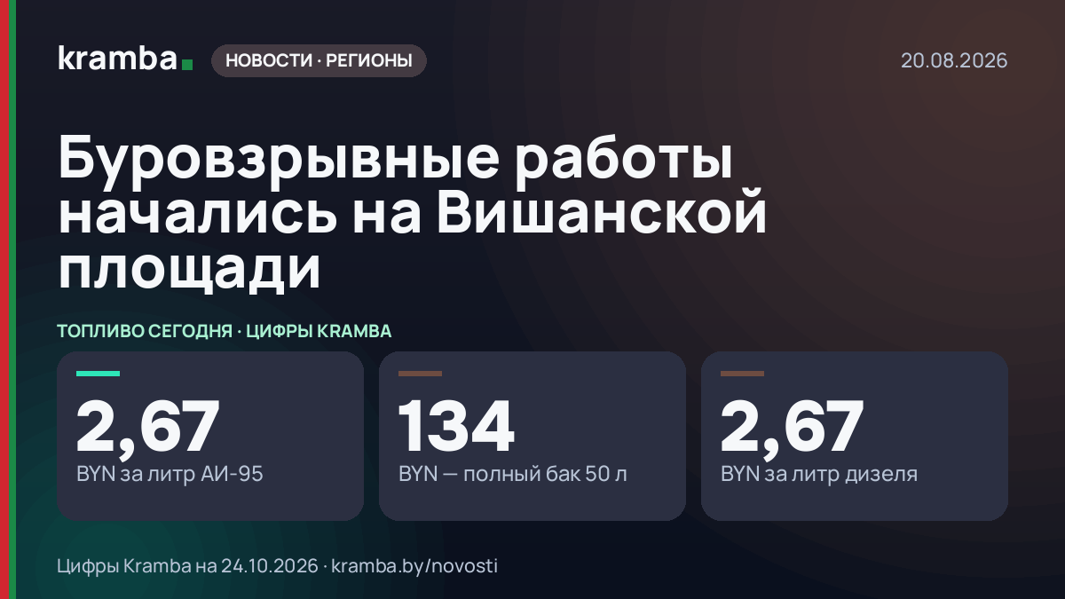 Инфографика Kramba: Буровзрывные работы начались на Вишанской площади