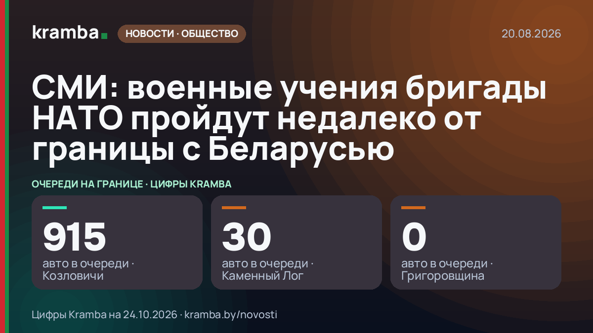 Инфографика Kramba: СМИ: военные учения бригады НАТО пройдут недалеко от границы с Беларусью