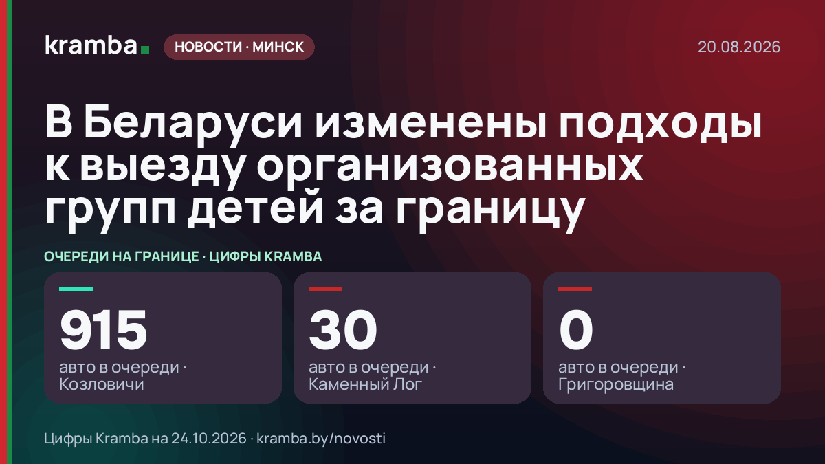 Инфографика Kramba: В Беларуси изменены подходы к выезду организованных групп детей за границу