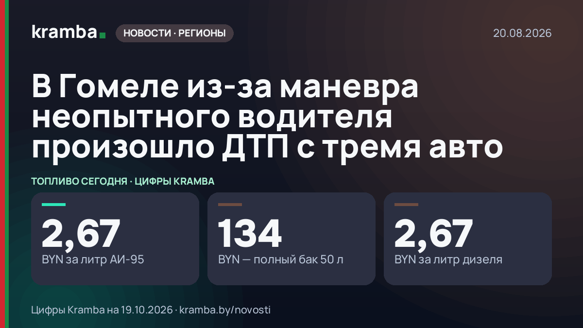 Инфографика Kramba: В Гомеле из-за маневра неопытного водителя произошло ДТП с тремя авто