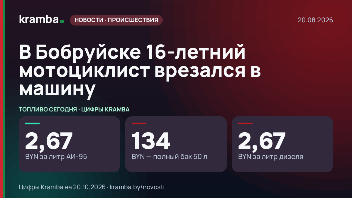 Инфографика Kramba: В Бобруйске 16-летний мотоциклист врезался в машину